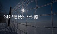 GDP增长5.7% 厦门2025年经济数据出炉